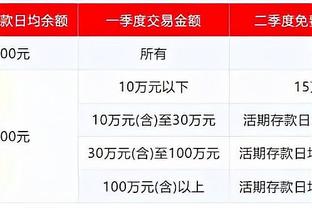 Kể từ khi vô địch giải đấu giữa mùa giải đến nay, thành tích của người Hồ chỉ có 1 thắng 5 thua, người đi bộ cùng kỳ 2 thắng 5 thua.